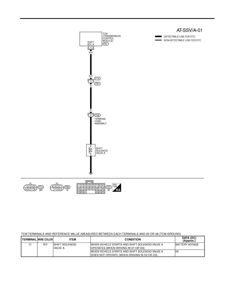 Ssv Wiring Diagram - Complete Wiring Schemas